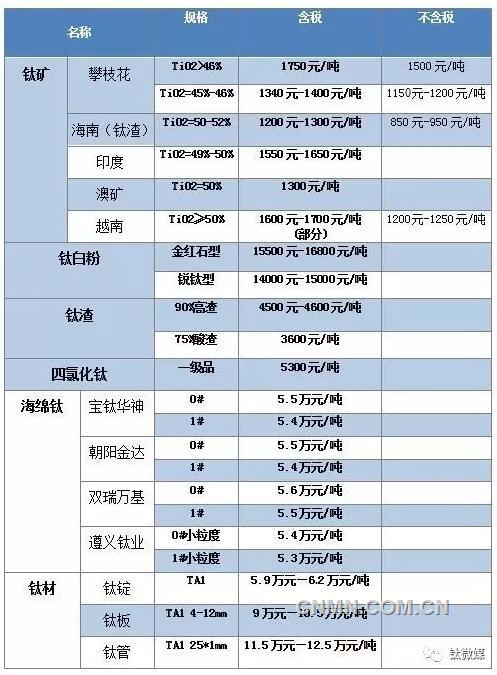 QQ截图20170217133730