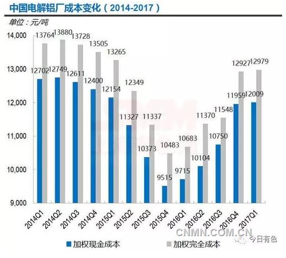 QQ浏览器截屏未命名