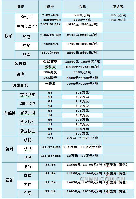 QQ截图20170420131748