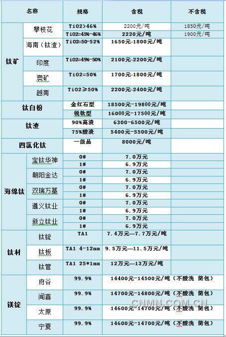 QQ截图20170510142512