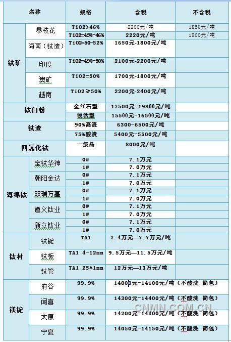 QQ截图20170526124113