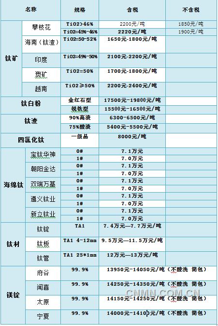 QQ截图20170526124113