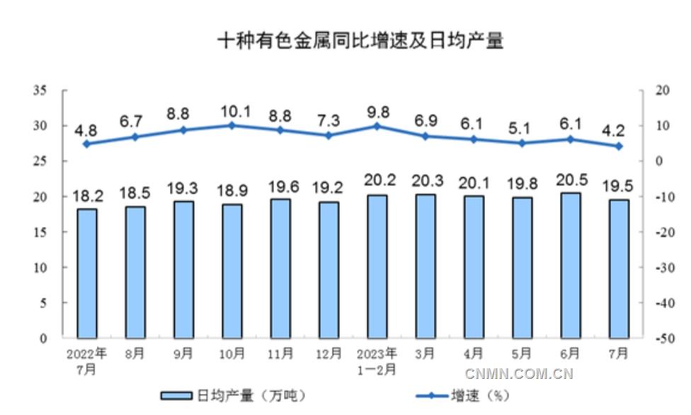 左一图